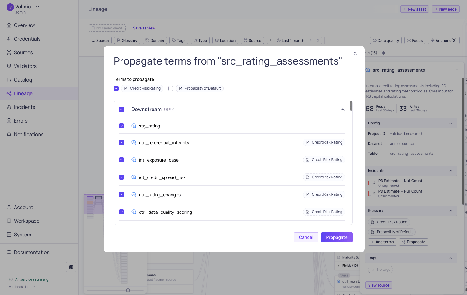 The Propagate terms dialog listing the terms to propagate and the upstream and downstream targets