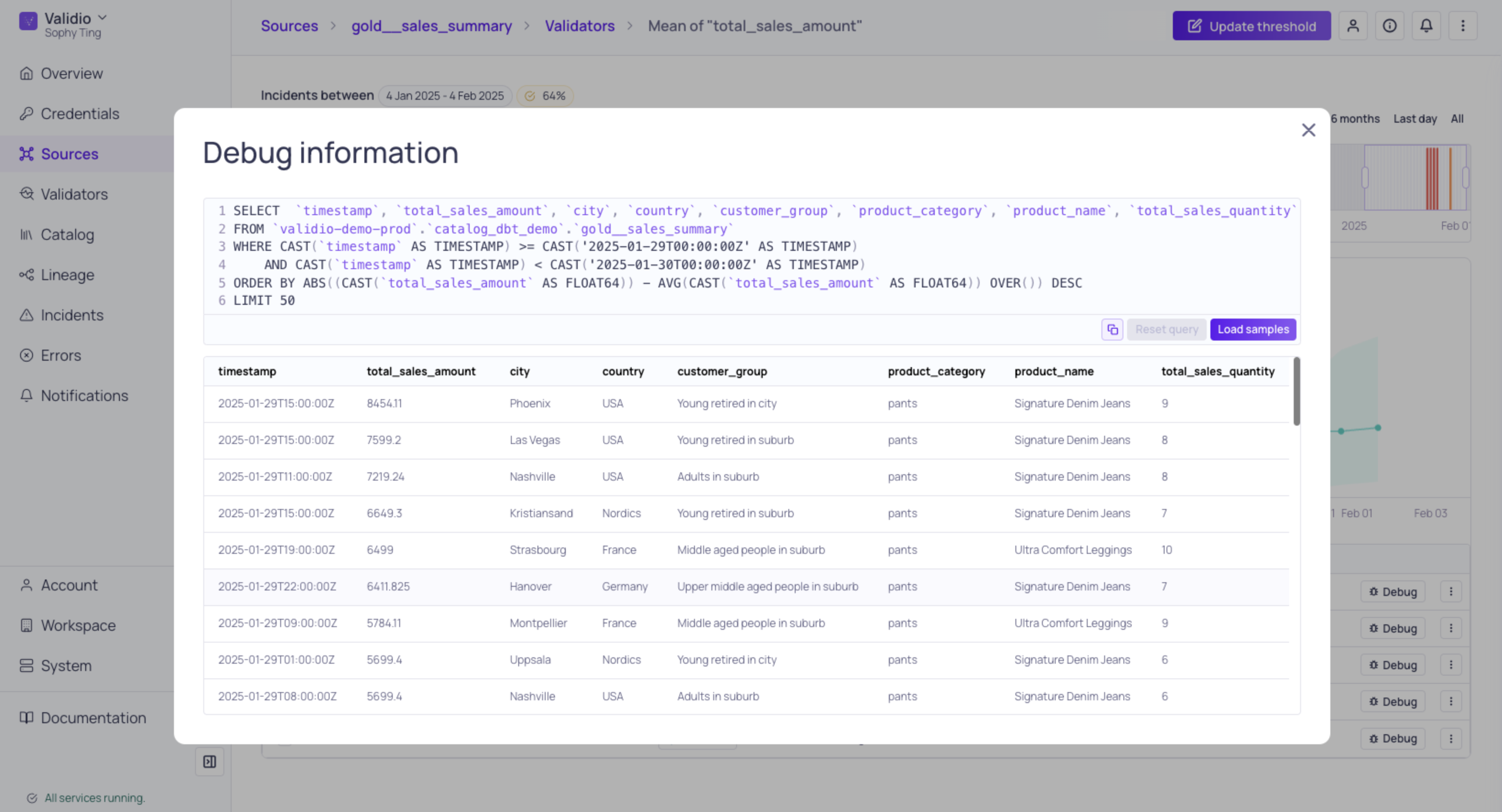 The debug information panel for a data warehouse source, showing the generated query and its results