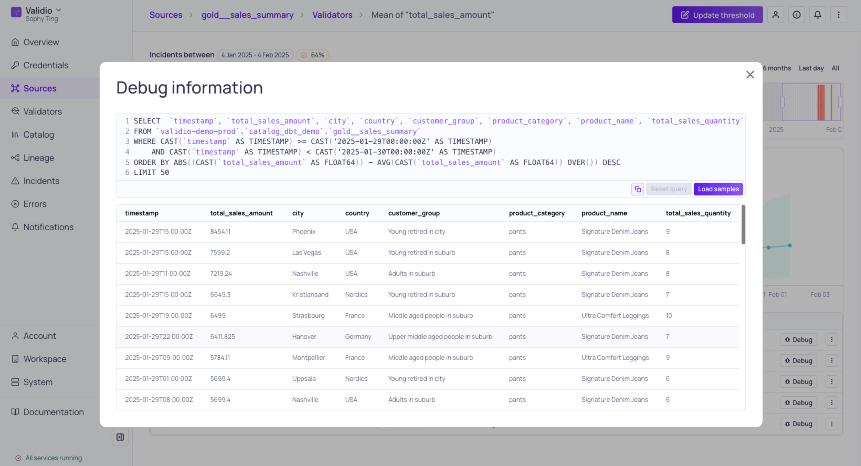 The debug information panel for a data warehouse source, showing the generated query and its results