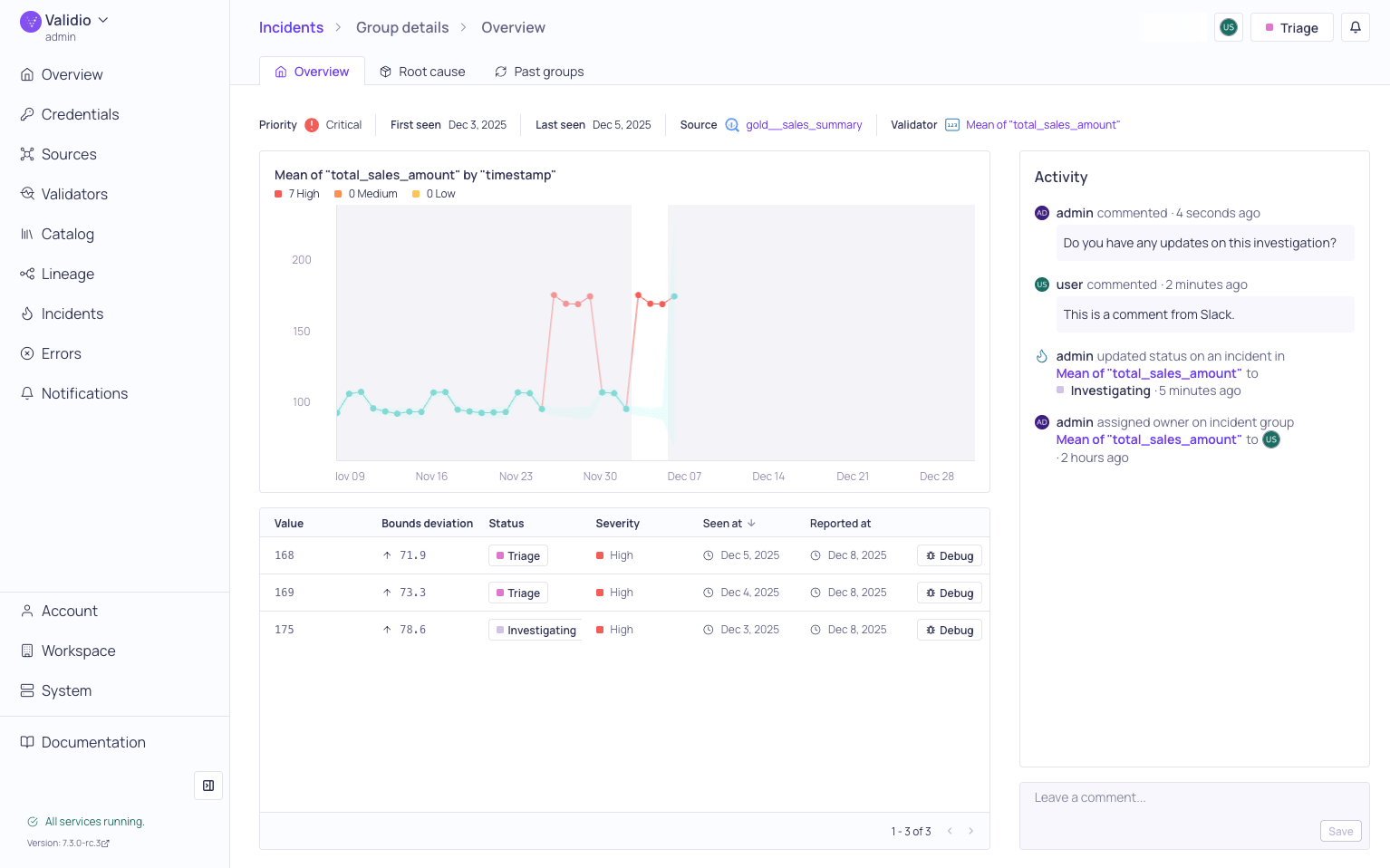 The Overview tab of an incident group, with the activity log and comment thread