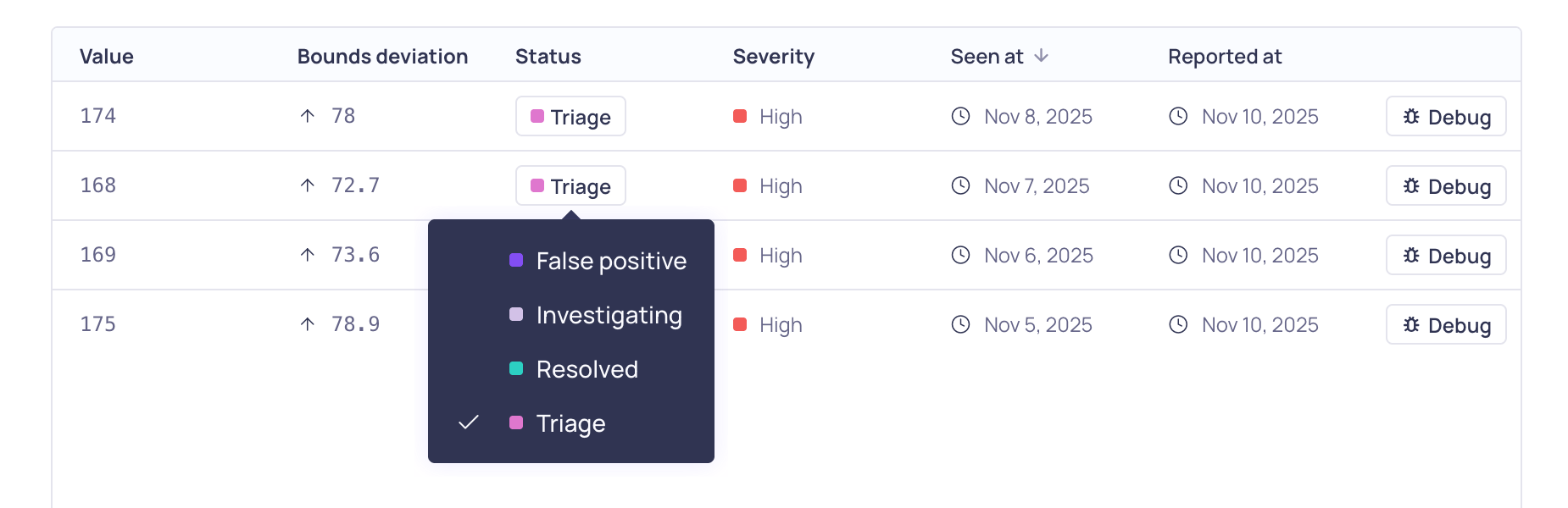 The incident status picker, offering Triage, Investigating, Resolved, and False positive