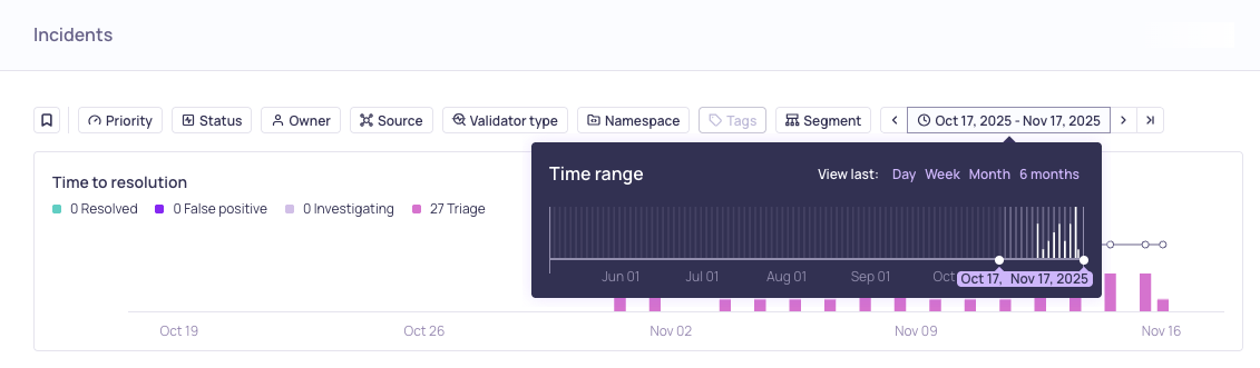 The filter toolbar on the Incidents page, with the available filter facets open