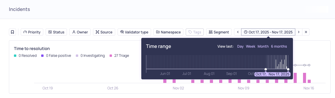 The filter toolbar on the Incidents page, with the available filter facets open