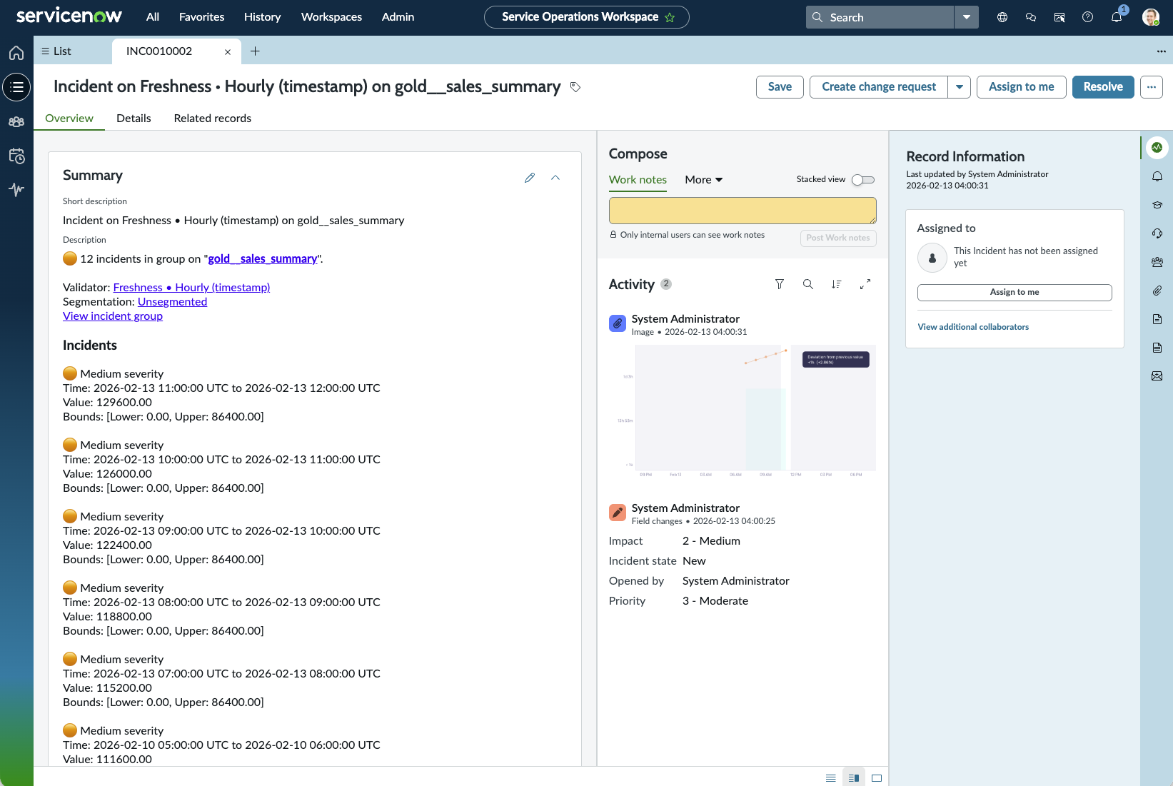 A Validio freshness incident opened in the ServiceNow Service Operations Workspace