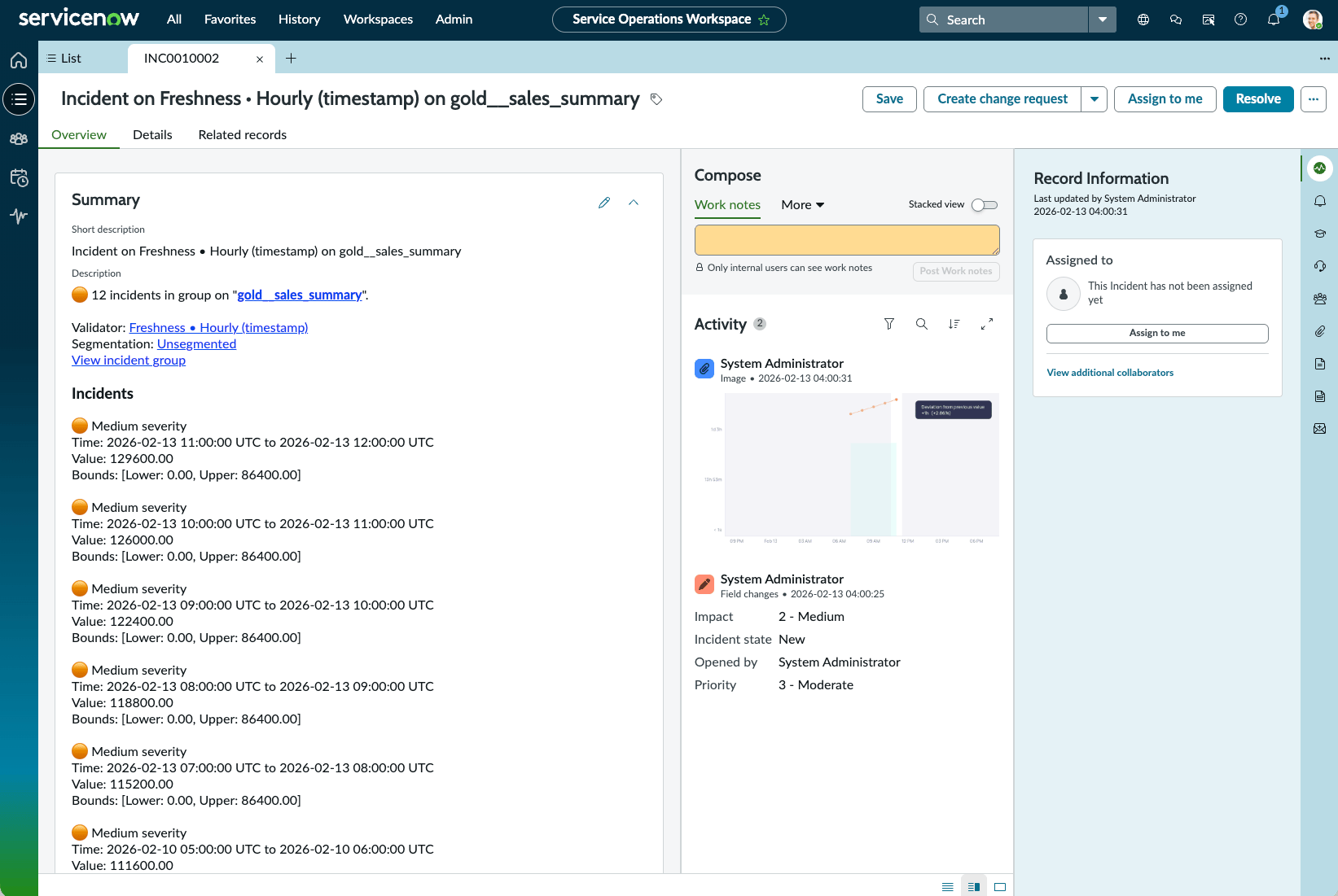 A Validio freshness incident opened in the ServiceNow Service Operations Workspace