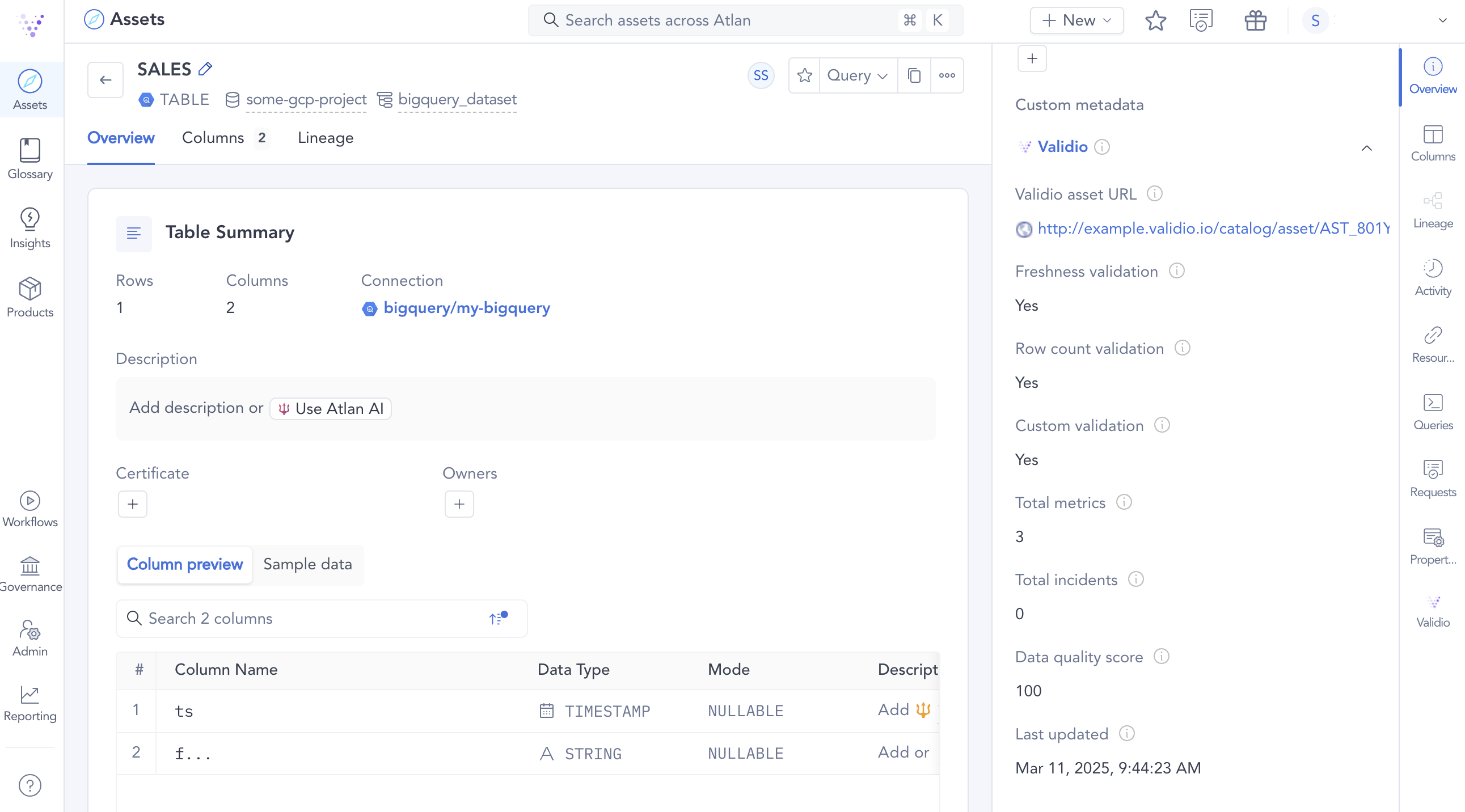 An Atlan asset page showing Validio quality score, incident counts, and validation coverage fields