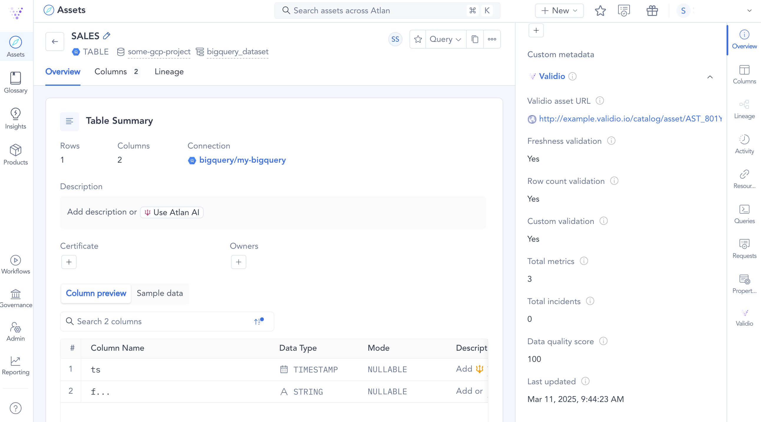 An Atlan asset page showing Validio quality score, incident counts, and validation coverage fields