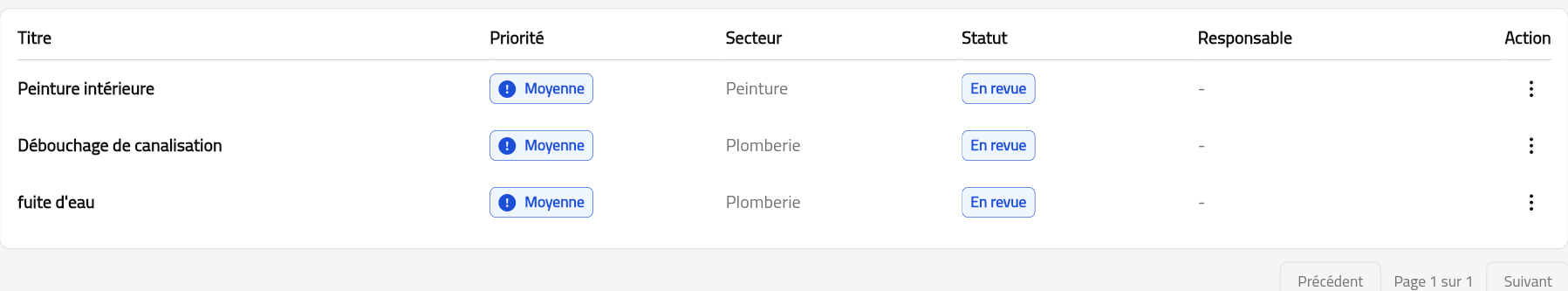 Liste des interventions avec filtres