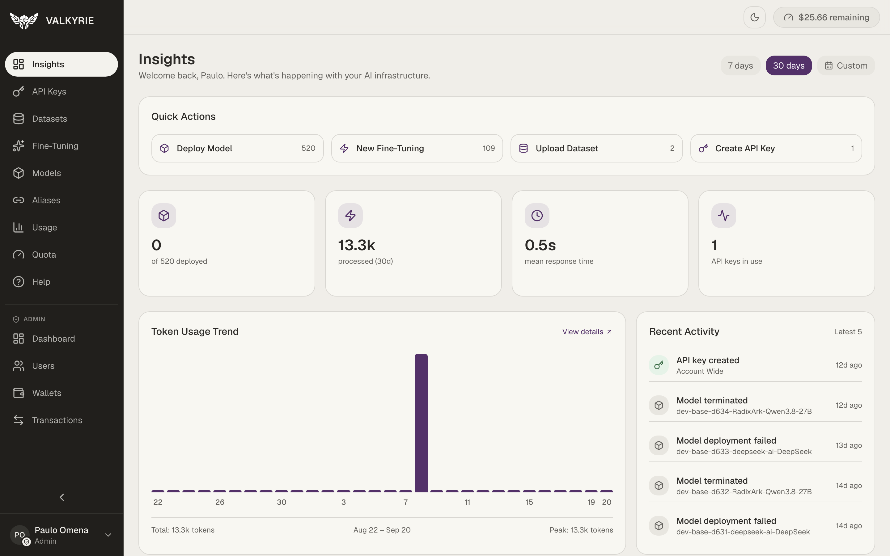 Valkyrie Insights dashboard