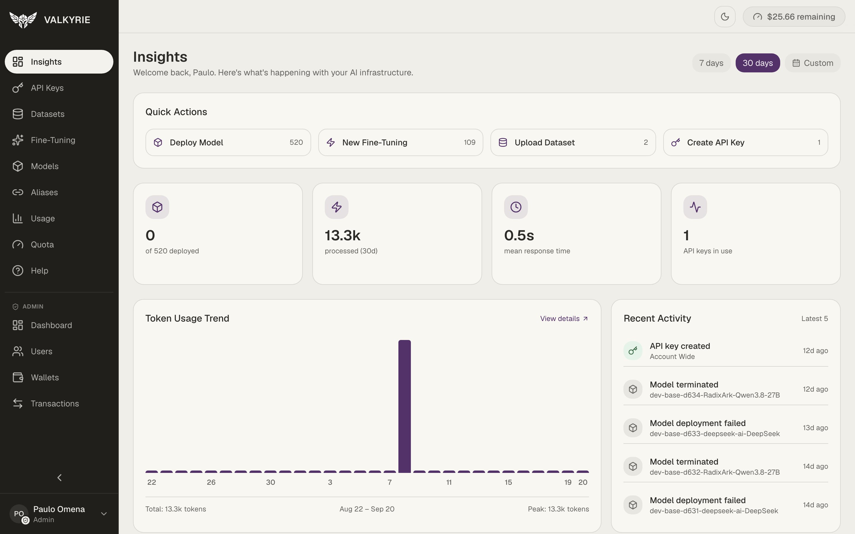 Valkyrie Insights dashboard