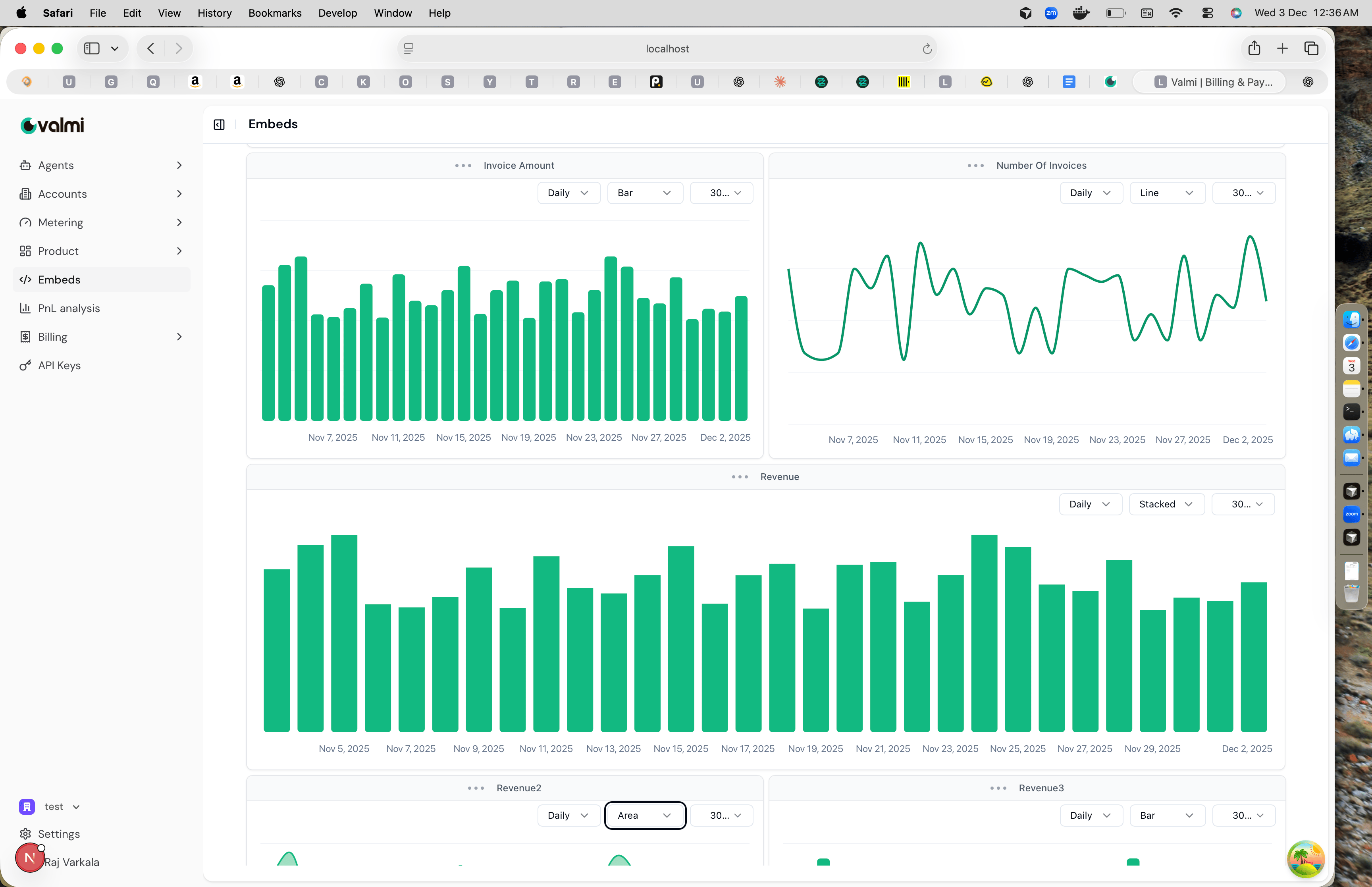 Dashboard editor showing customizable charts for outcomes, actions, seats, users, and costs