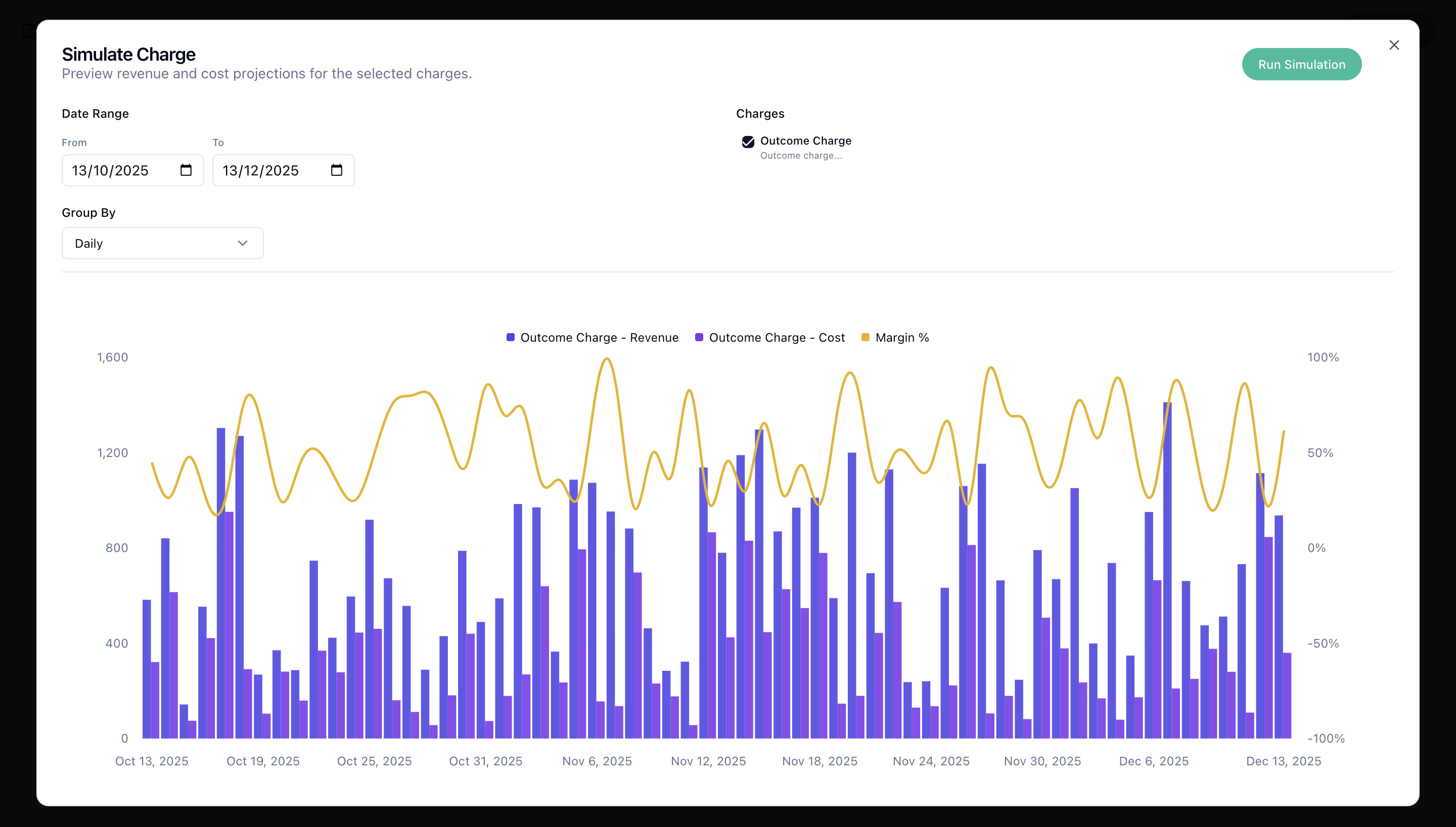 Simulate charge interface with revenue, cost, and margin chart