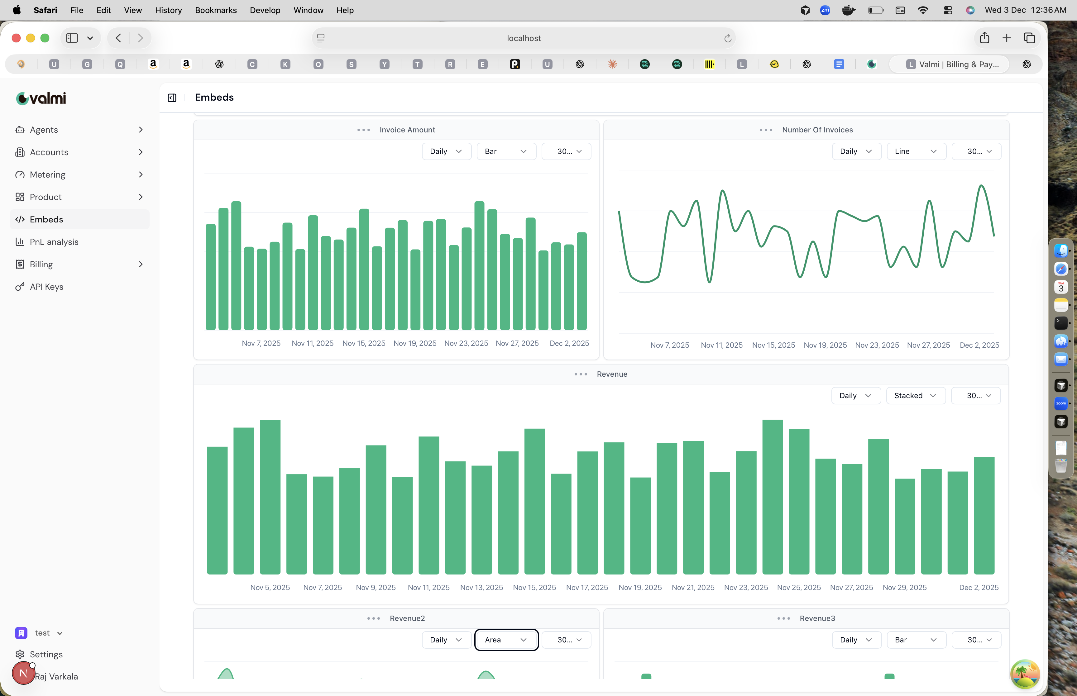 Dashboard editor showing customizable charts for outcomes, actions, seats, users, and costs