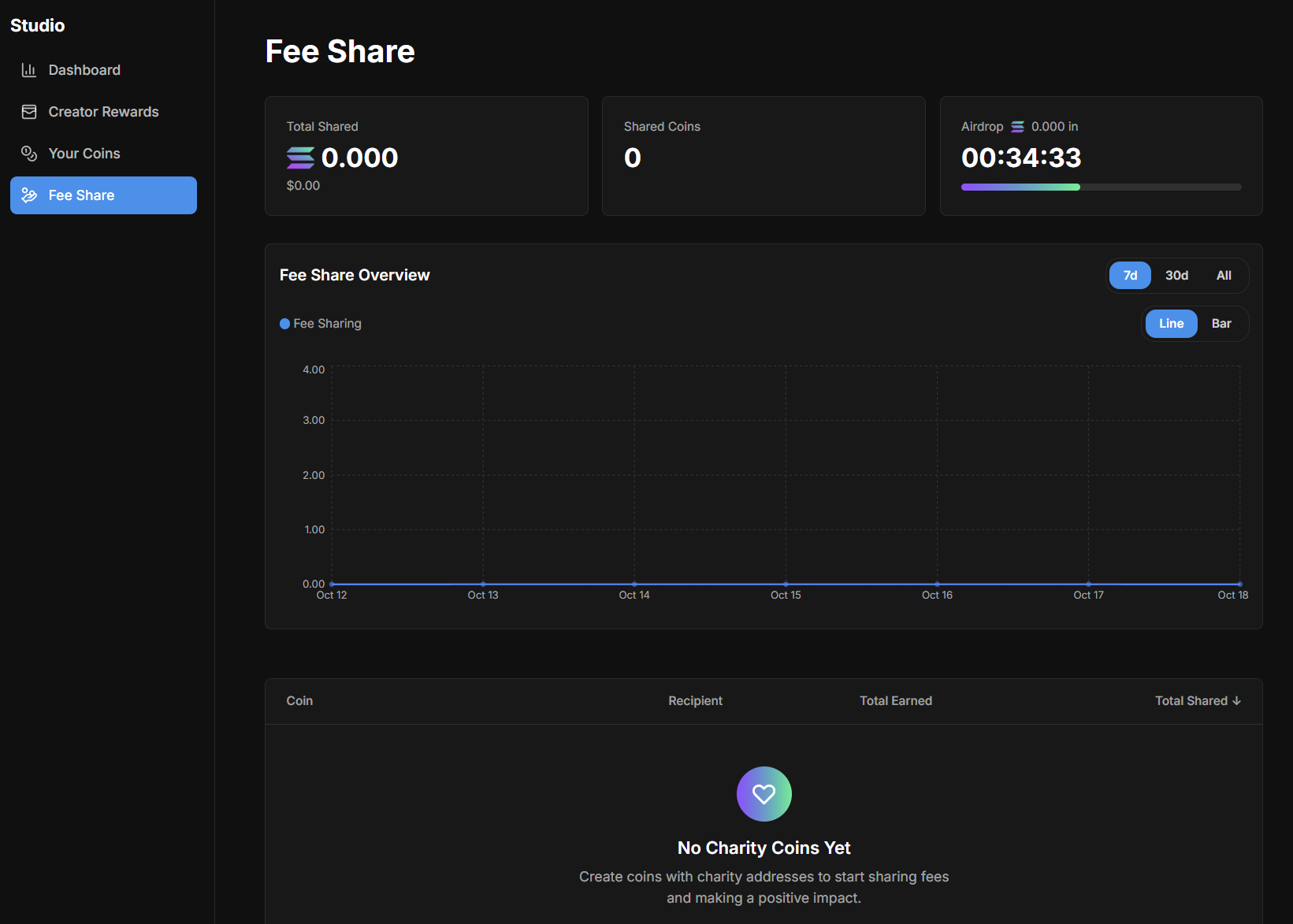 Fee Share page showing referral code configuration and fee distribution settings