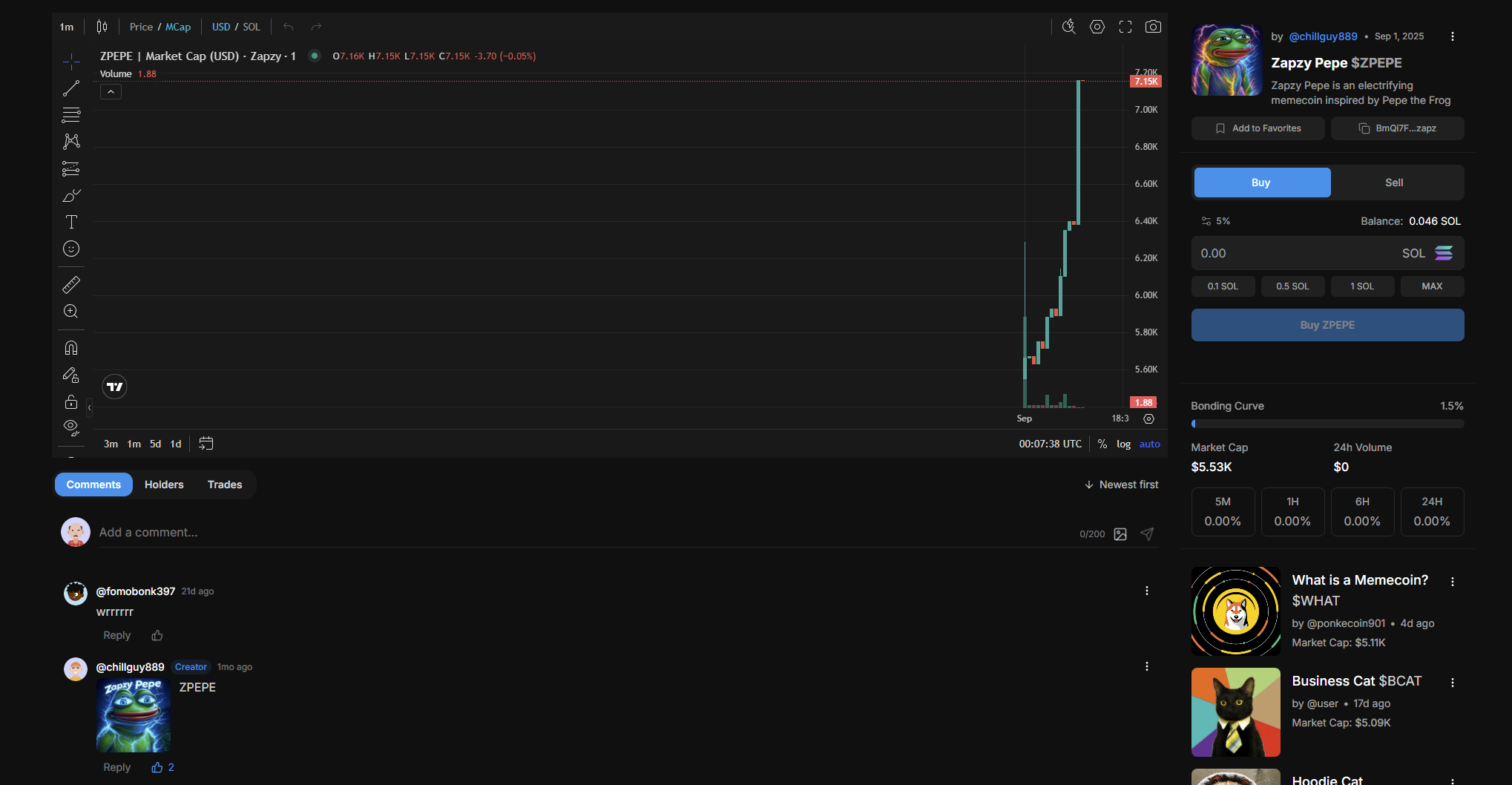 Complete coin page interface showing chart, trading panel, token info, and activity tabs