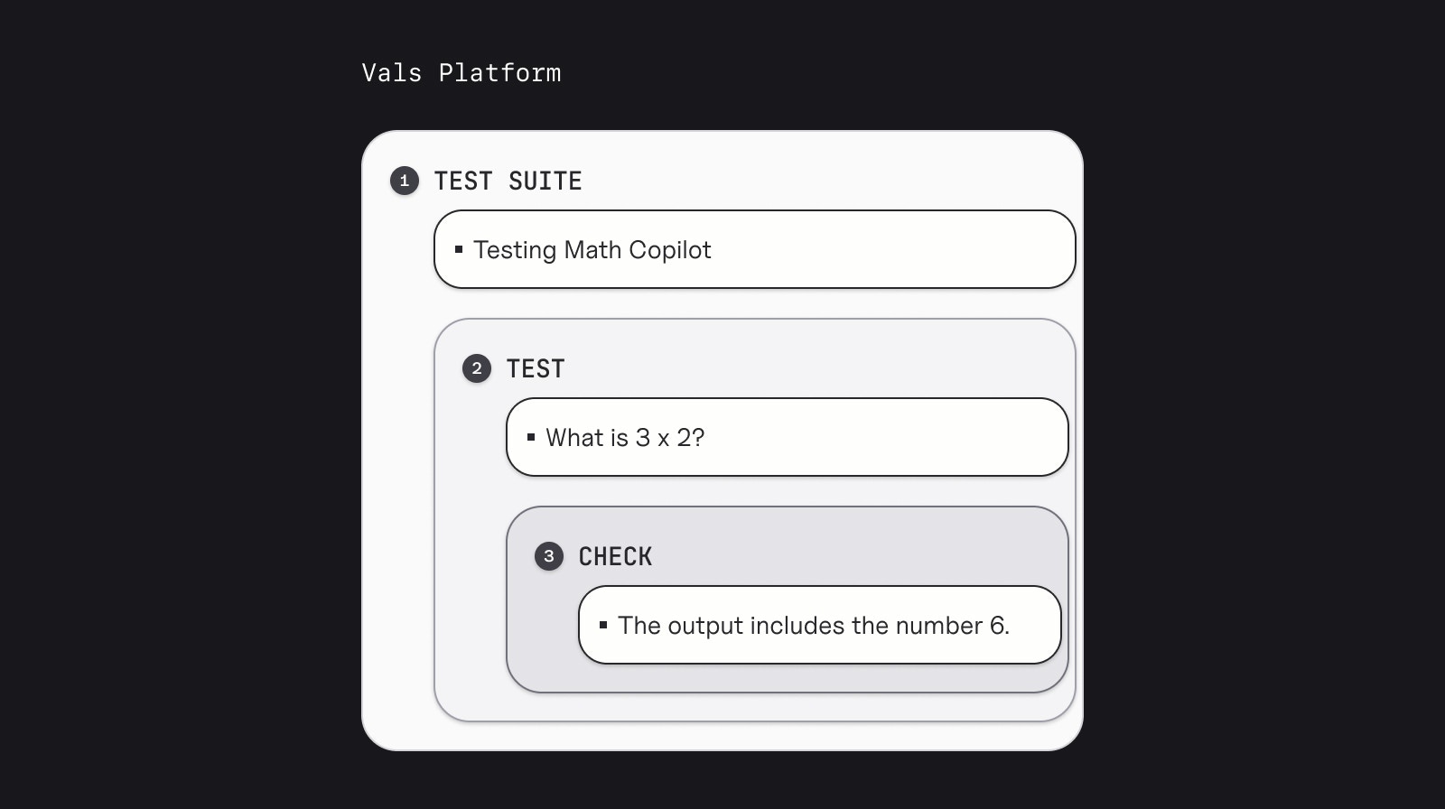 Vals Platform Concept