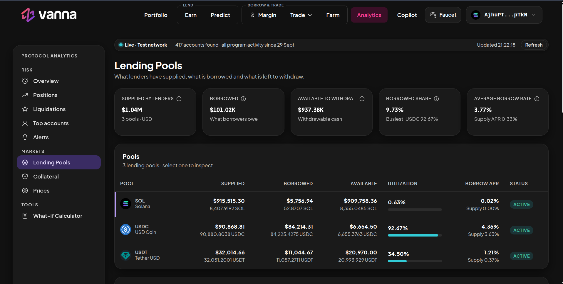 Lending Pools page with Supplied by Lenders, Borrowed, Available to Withdraw, Borrowed Share and Average Borrow Rate, and a table of SOL, USDC and USDT pools