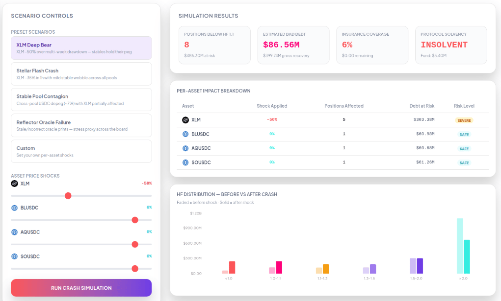 Multi Asset Risk Explorer