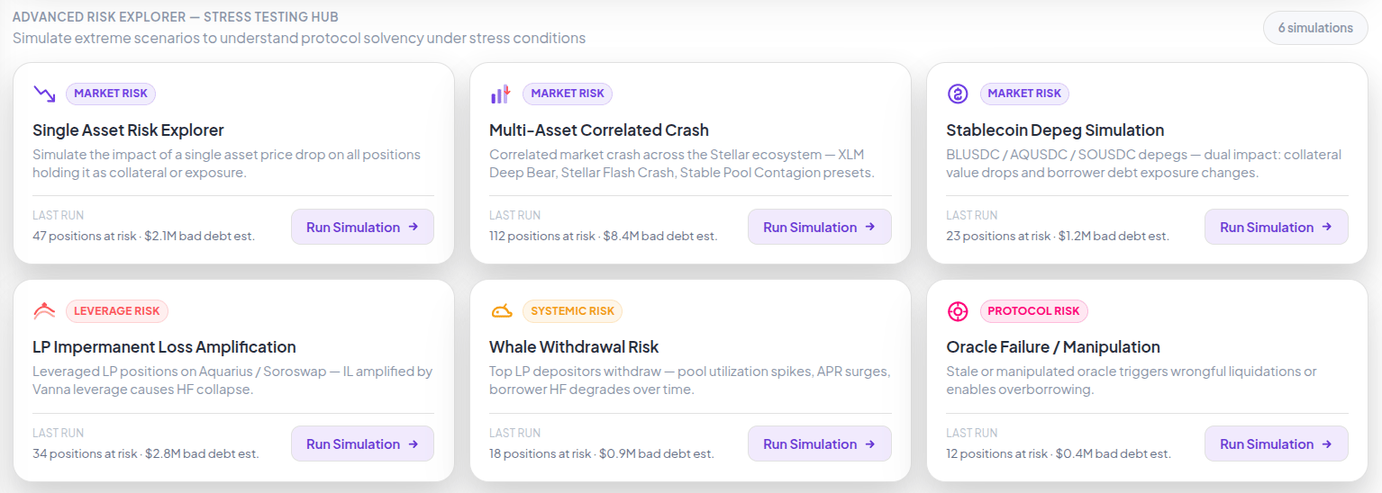 Risk Explorer Overview