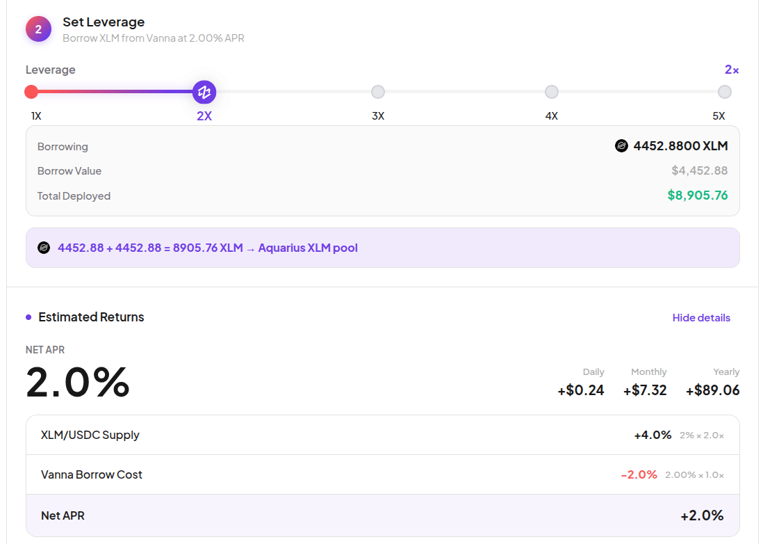 Leverage slider and estimated returns