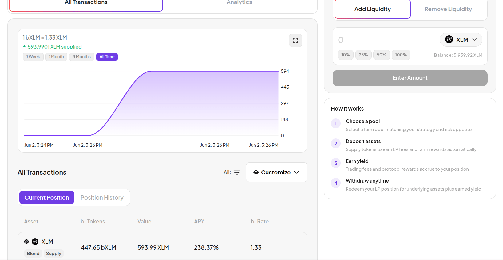Position after adding liquidity