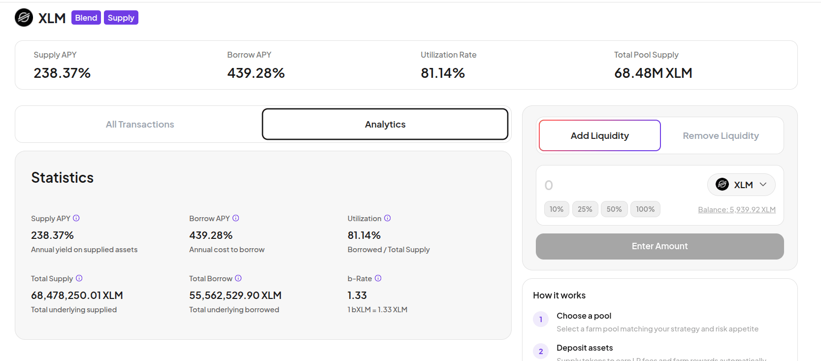 Pool analytics