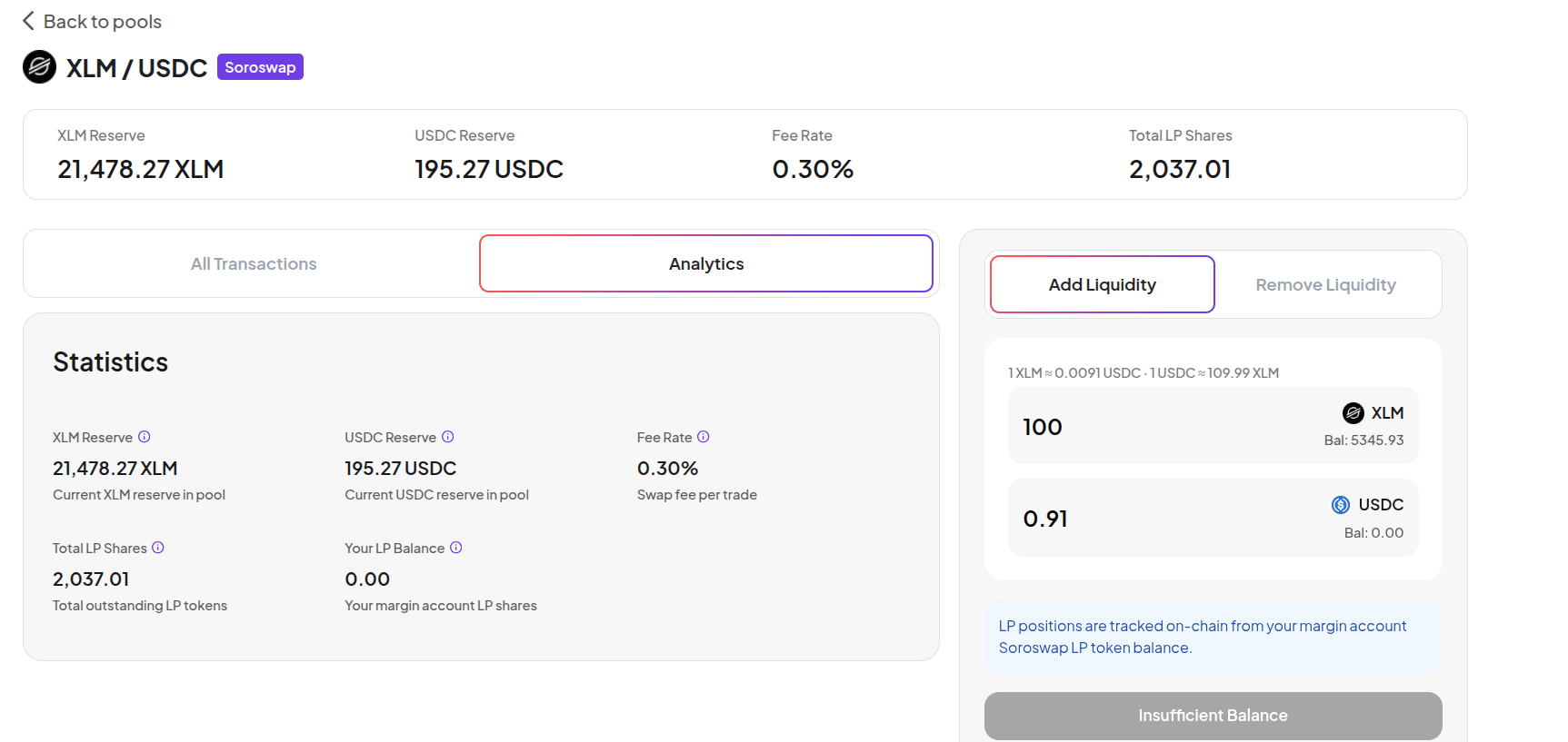 LP pool analytics