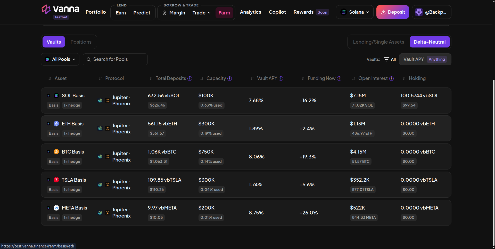 Delta-Neutral table listing SOL, ETH, BTC, TSLA and META Basis vaults on Jupiter and Phoenix with total deposits, capacity, vault APY, funding now, open interest and holding