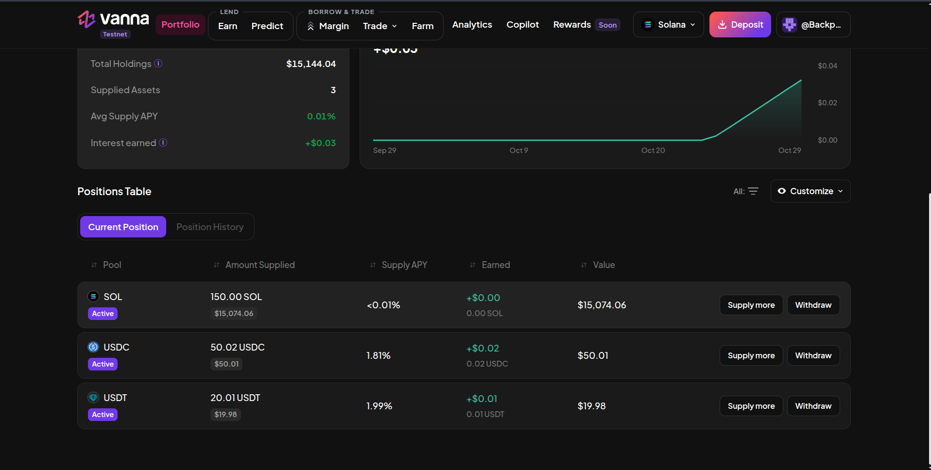 Positions table listing SOL, USDC and USDT supplied, with Amount Supplied, Supply APY, Earned and Value columns and Supply more and Withdraw buttons