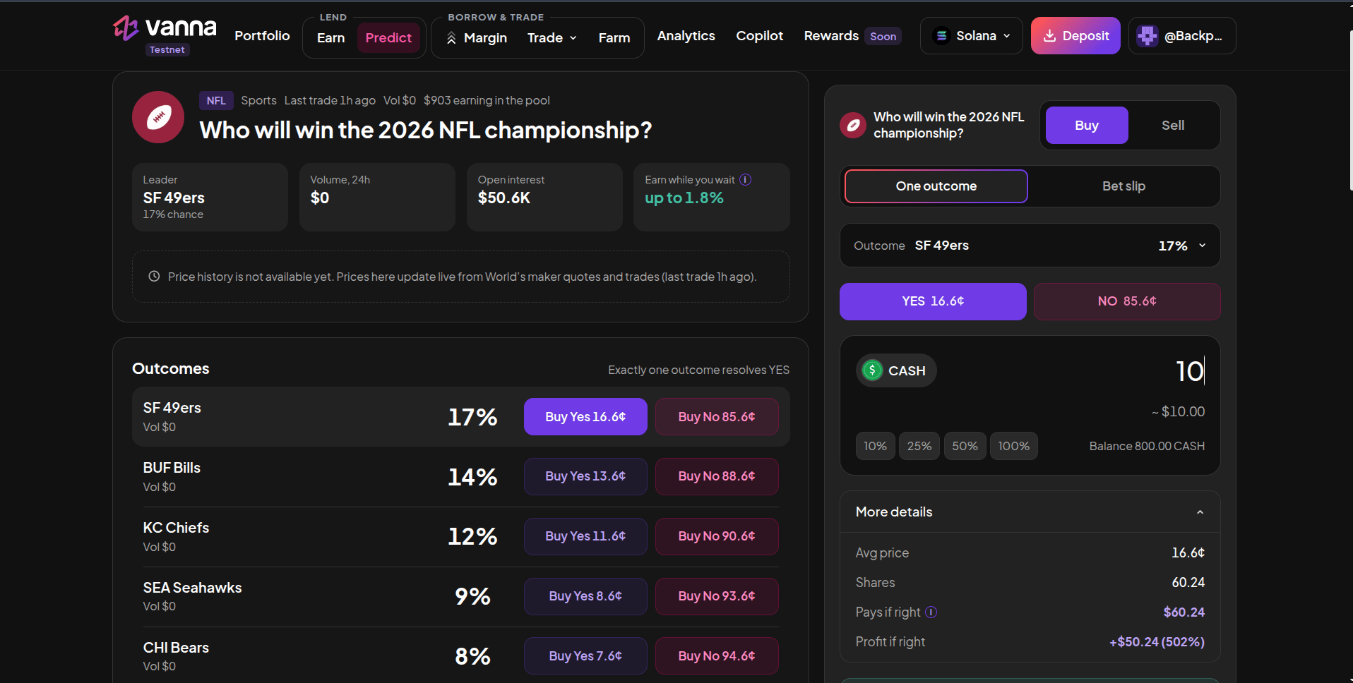 Who will win the 2026 NFL championship event page with leader, volume, open interest and Earn while you wait up to 1.8%, an Outcomes list with Buy Yes and Buy No prices per team, and a Buy panel with One outcome and Bet slip tabs paying 10 CASH for SF 49ers Yes at 16.6 cents