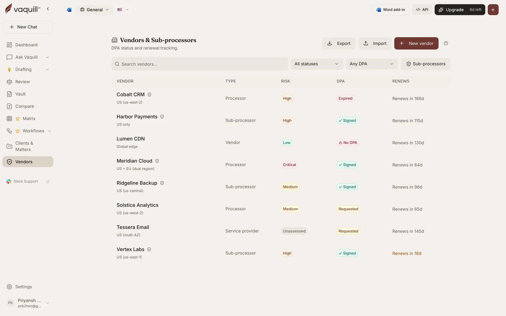 Screenshot of the Vendors and Sub-processors registry showing eight vendors with type, risk tier, DPA status, and renewal countdown