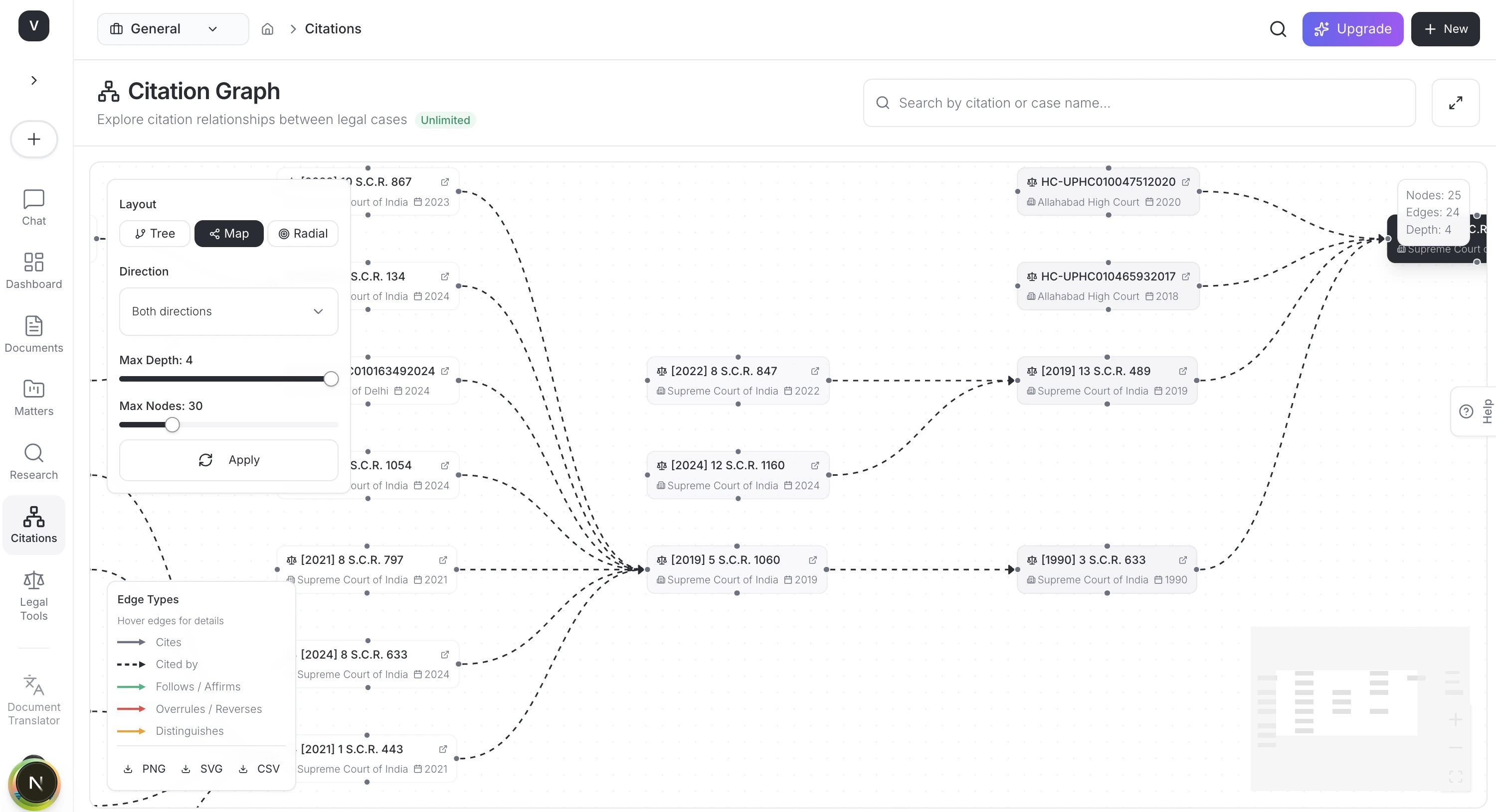 Citation Graph
