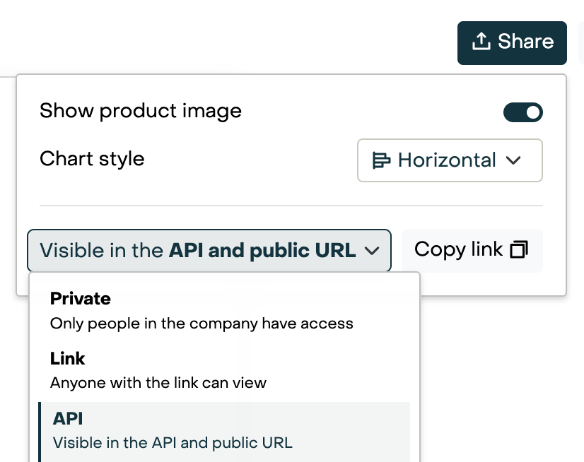 Footprint share API