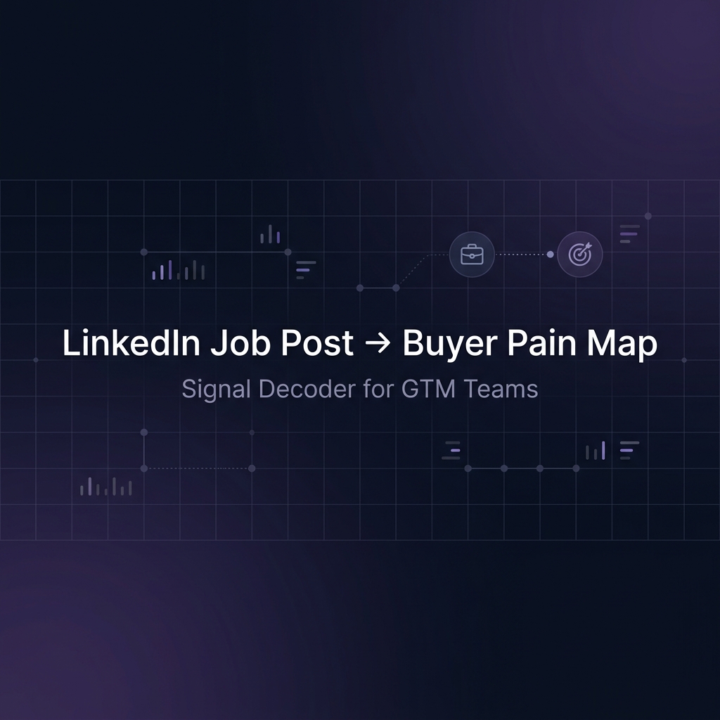 LinkedIn Job Post to Buyer Pain Map — Signal Decoder for GTM Teams