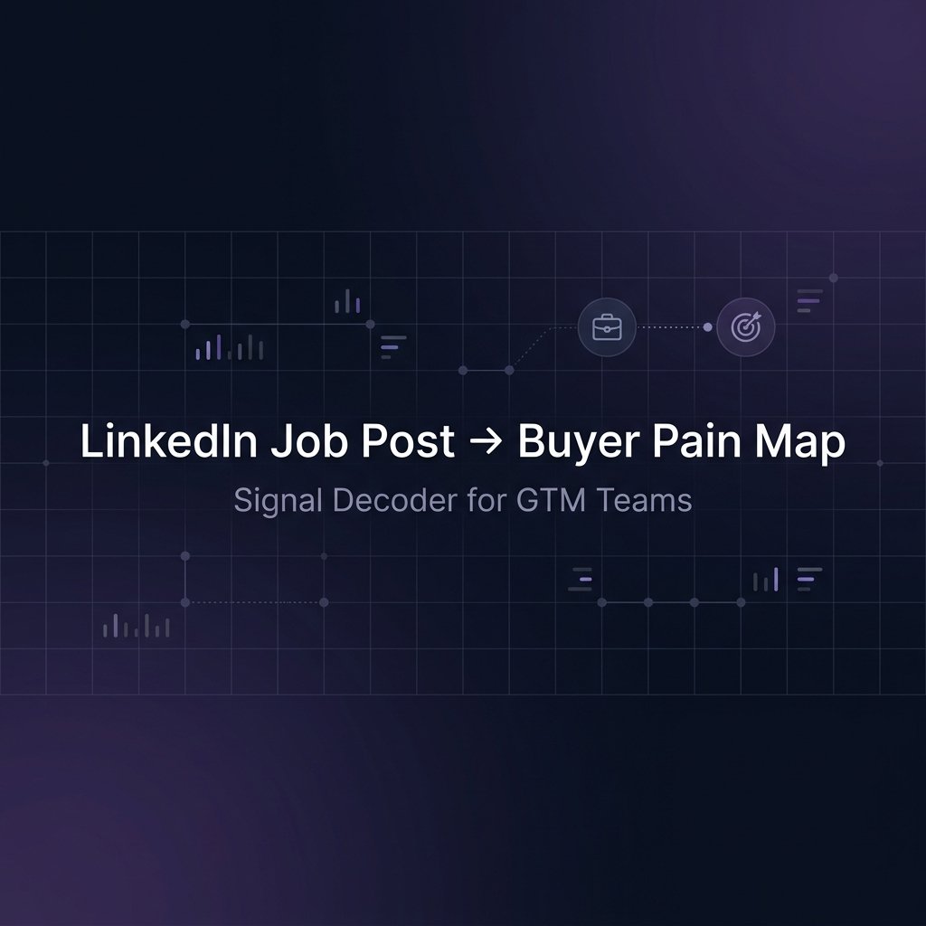 LinkedIn Job Post to Buyer Pain Map — Signal Decoder for GTM Teams
