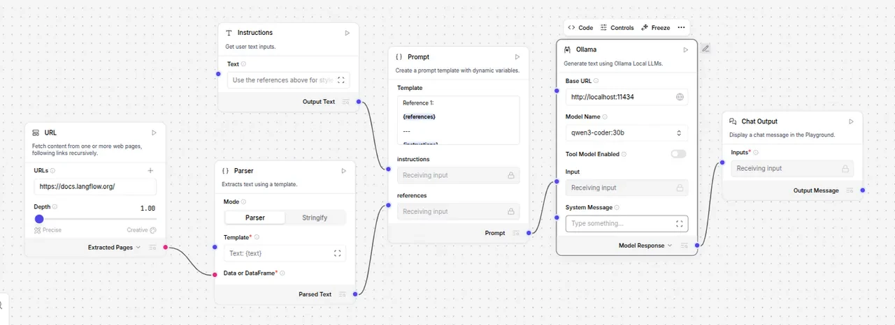 Ollama node connected