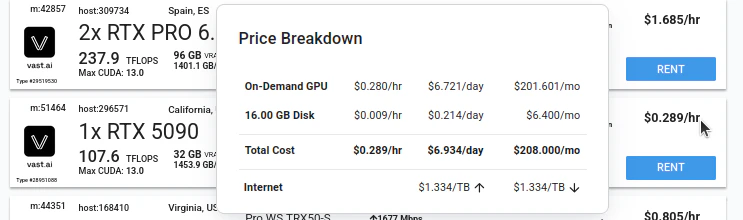 Price Breakdown