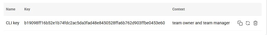 API key permissions