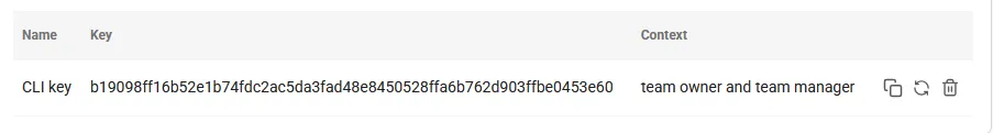 API key permissions
