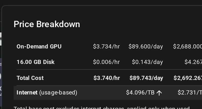 Price Breakdown