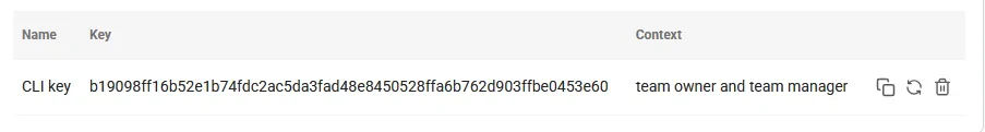 API key permissions
