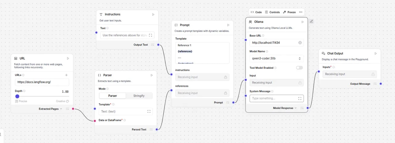 Ollama node connected