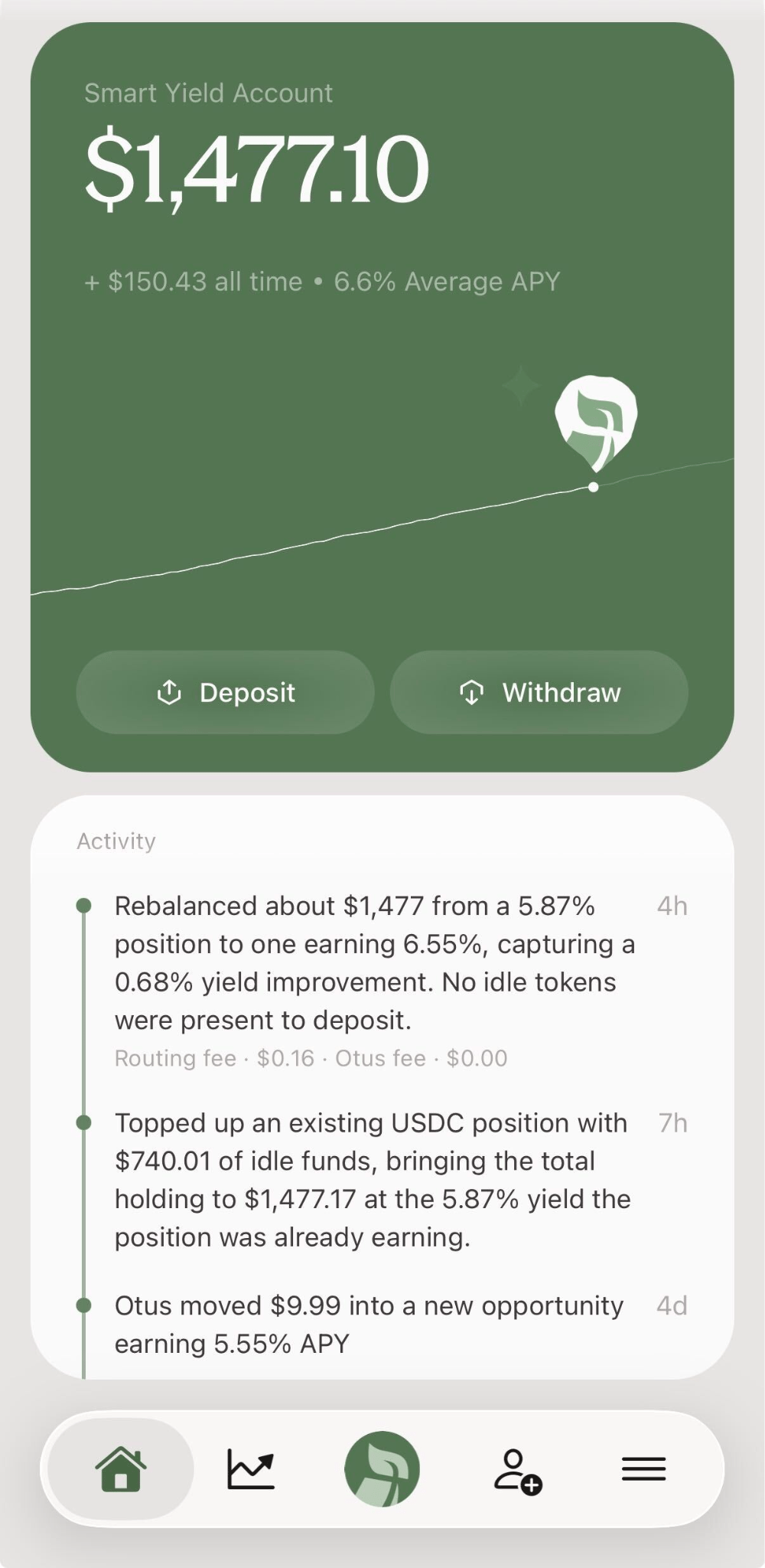 Otus Case Study Screenshot 1 Otus Case Study Screenshot 1
