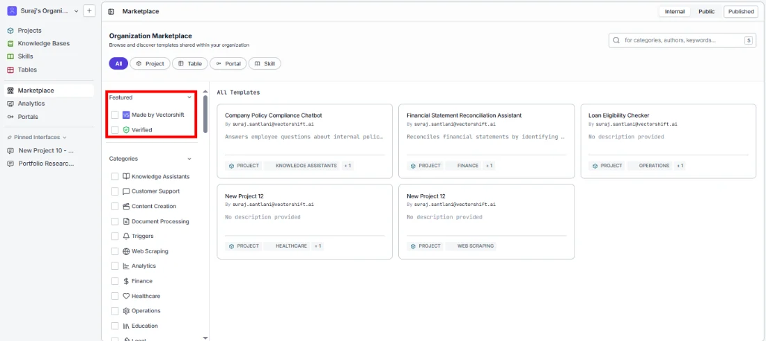 Featured section with Made by VectorShift and Verified checkboxes