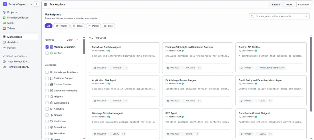 Marketplace tab showing public templates from the VectorShift community
