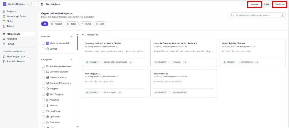 Organization Published tab showing templates shared within your organization