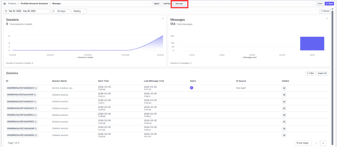 Manager tab overview