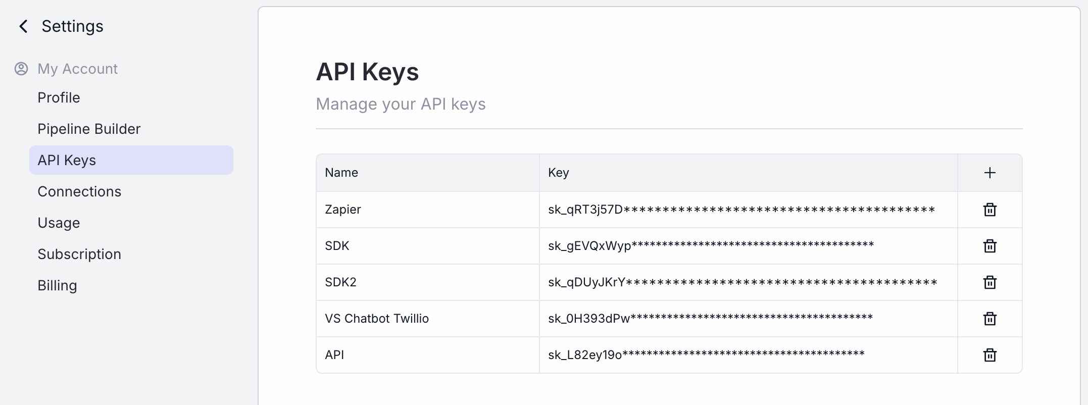 Export Chatbot API Keys