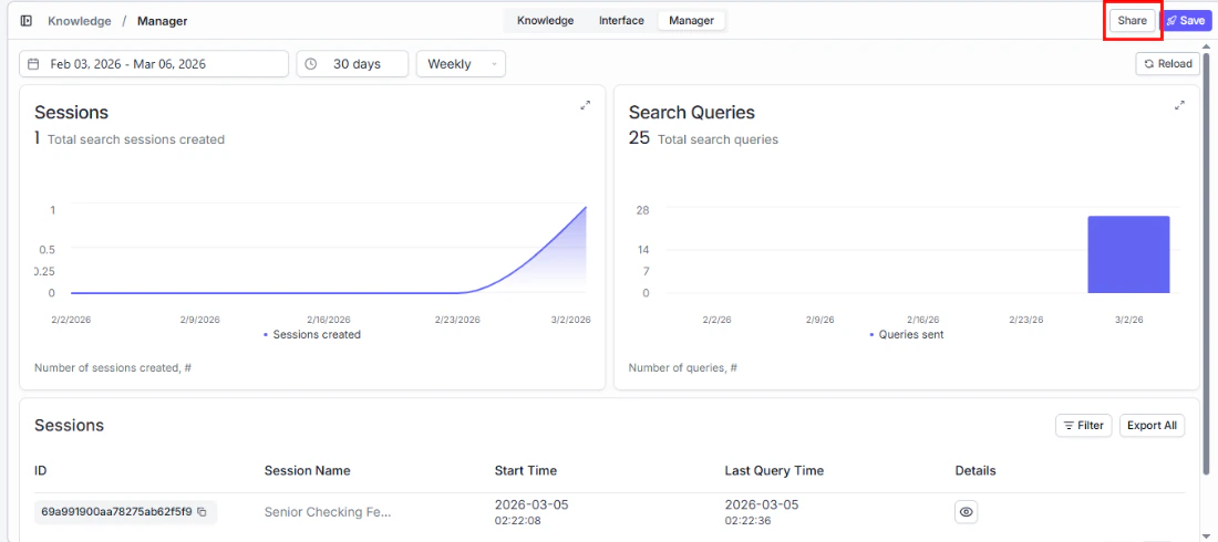 Manager tab with Share button highlighted