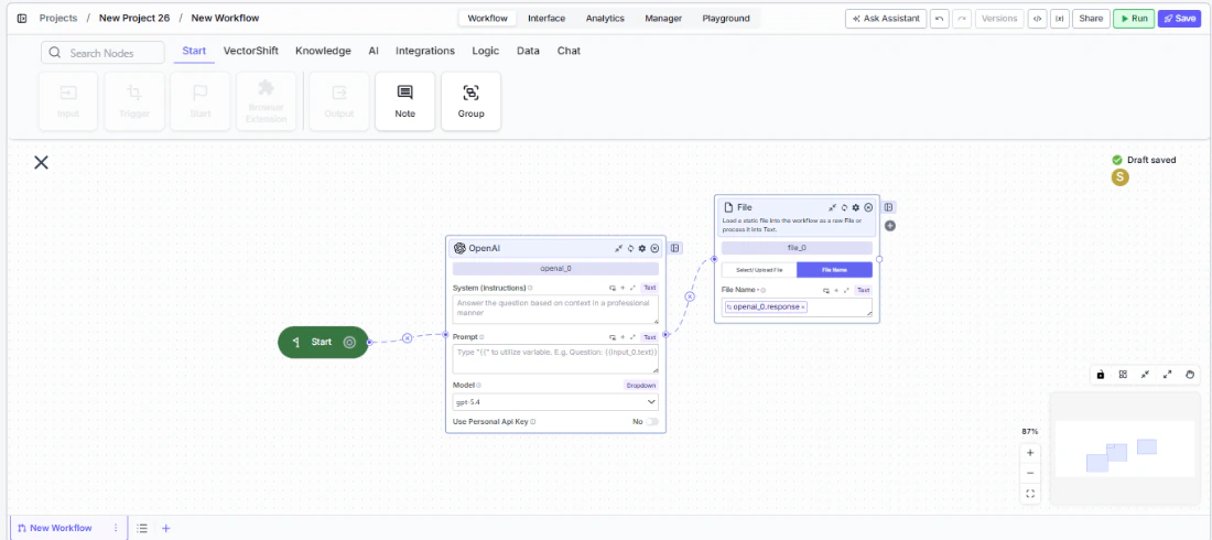 Start node connected to downstream conversational nodes